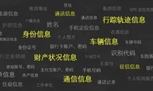 企业数据安全建设思路 续-1安全114-安全在线-安全壹壹肆-网络安全黄页-网络安全百科网络安全百科-网络安全114-网络安全在线-网络安全黄页