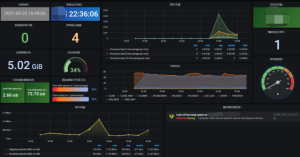 【应用安全】Web应用安全扫描及监控系统安全114-安全在线-安全壹壹肆-网络安全黄页-网络安全百科网络安全百科-网络安全114-网络安全在线-网络安全黄页