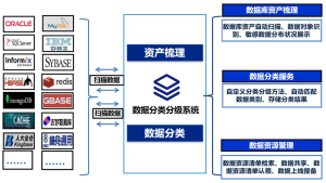安全114｜安全在线-提供全面的网络空间安全百科动态资讯及资源分享平台。