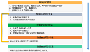安全114｜安全在线-提供全面的网络空间安全百科动态资讯及资源分享平台。