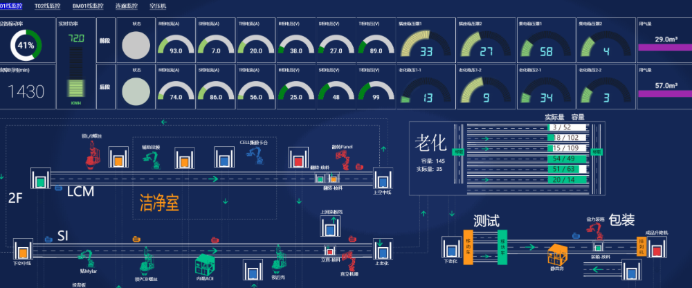 英国政府发布云托管监控和数据采集（ SCADA）安全指南