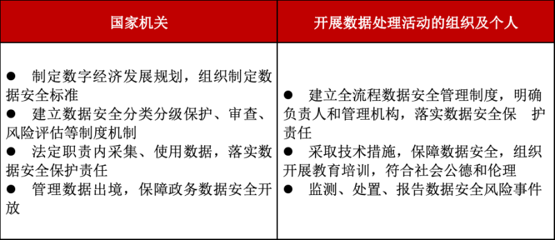 威努特零信任技术方案，构建电力行业数据安全新防线安全114-安全在线-安全壹壹肆-网络安全黄页-网络安全百科网络安全百科-网络安全114-网络安全在线-网络安全黄页
