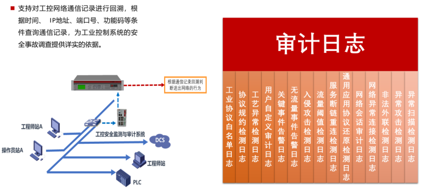 图片[8]安全114-安全在线-安全壹壹肆-网络安全黄页-网络安全百科直击痛点！威努特解决智能制造企业远程运维难题
