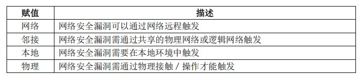 20250114164929234-image