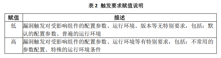 20250114165207618-image