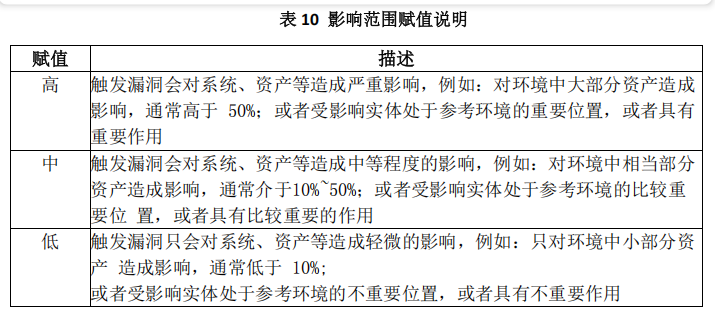 20250114165912912-image