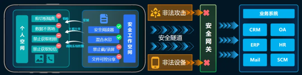 20250415142711868-image