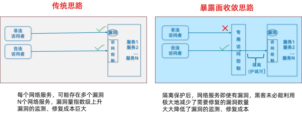 20250422100736443-image