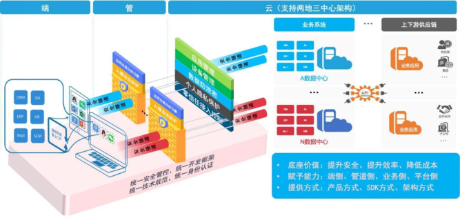 20250422100811996-image