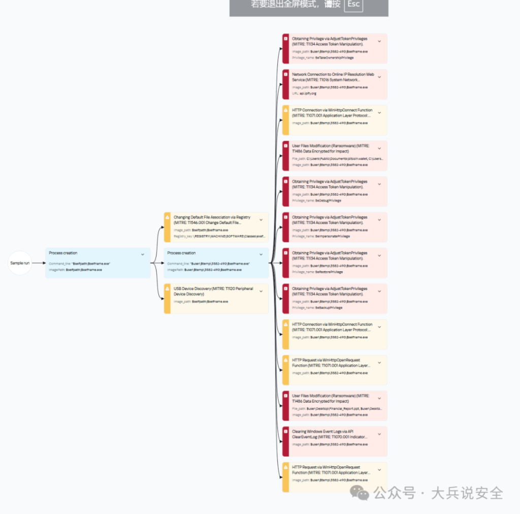 图片[10]安全114-安全在线-安全壹壹肆-网络安全黄页-网络安全百科畅捷通T+客户注意：又一个客户被加密勒索