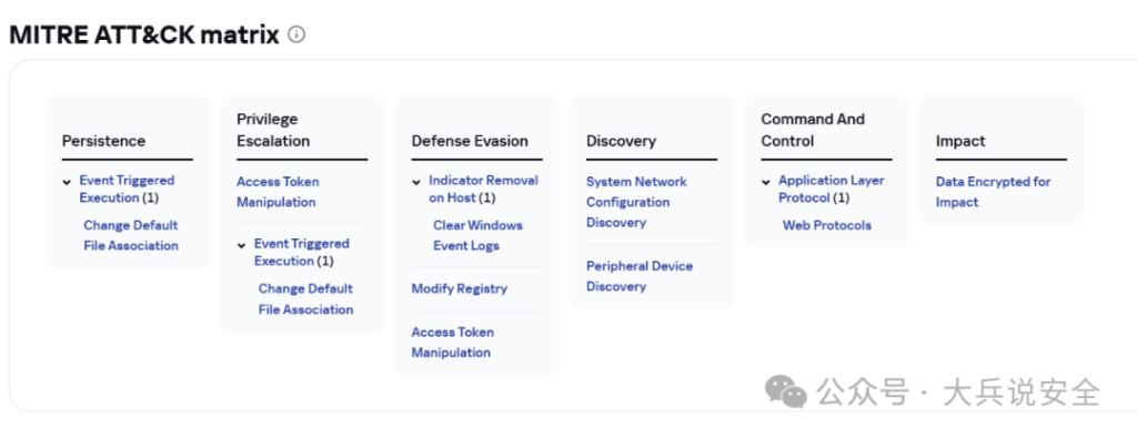图片[11]安全114-安全在线-安全壹壹肆-网络安全黄页-网络安全百科畅捷通T+客户注意：又一个客户被加密勒索