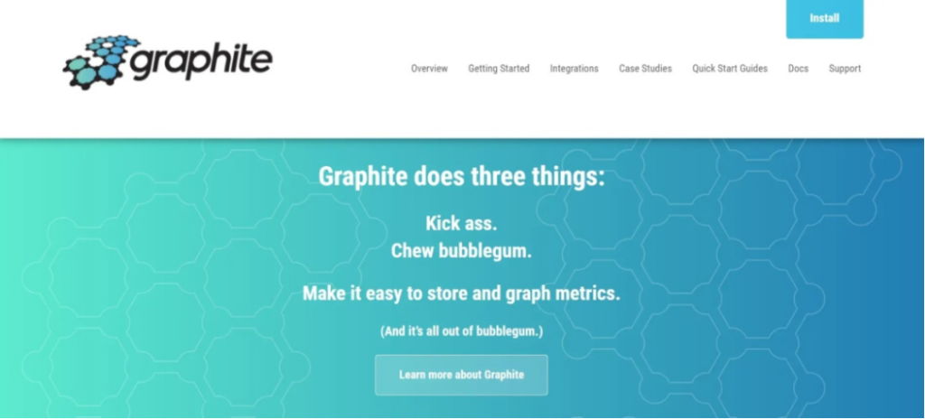 图片[5]安全114-安全在线-安全壹壹肆-网络安全黄页-网络安全百科2025 年最热门的10款API监控工具及特点分析