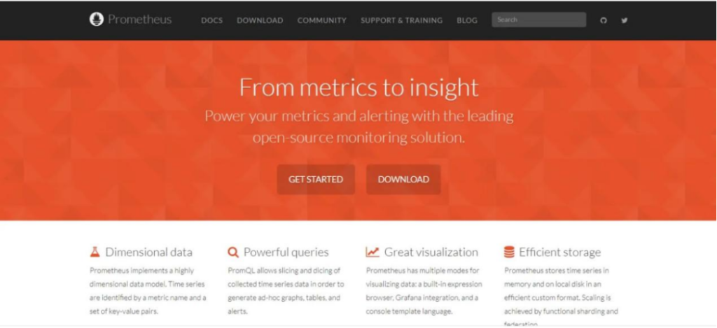 图片[6]安全114-安全在线-安全壹壹肆-网络安全黄页-网络安全百科2025 年最热门的10款API监控工具及特点分析