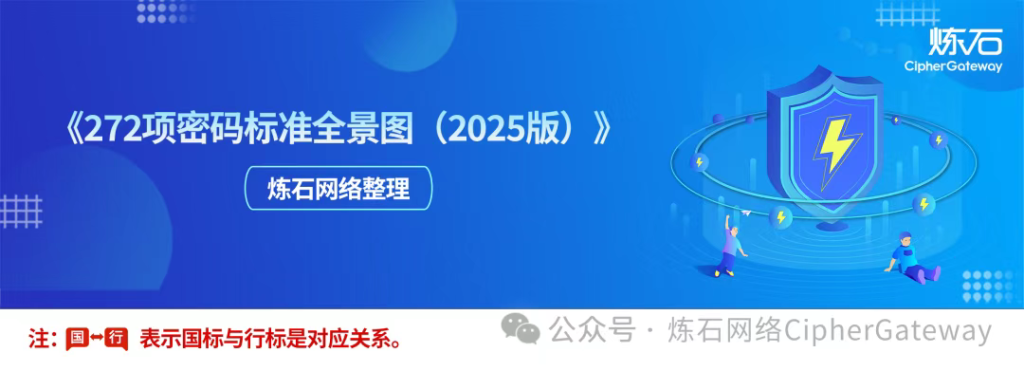 272项密码标准全景图（2025版）